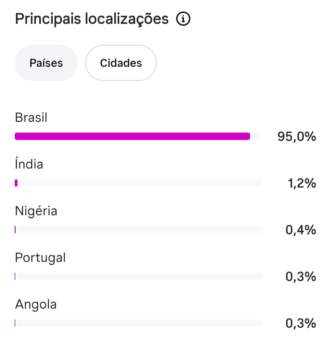 Métrica